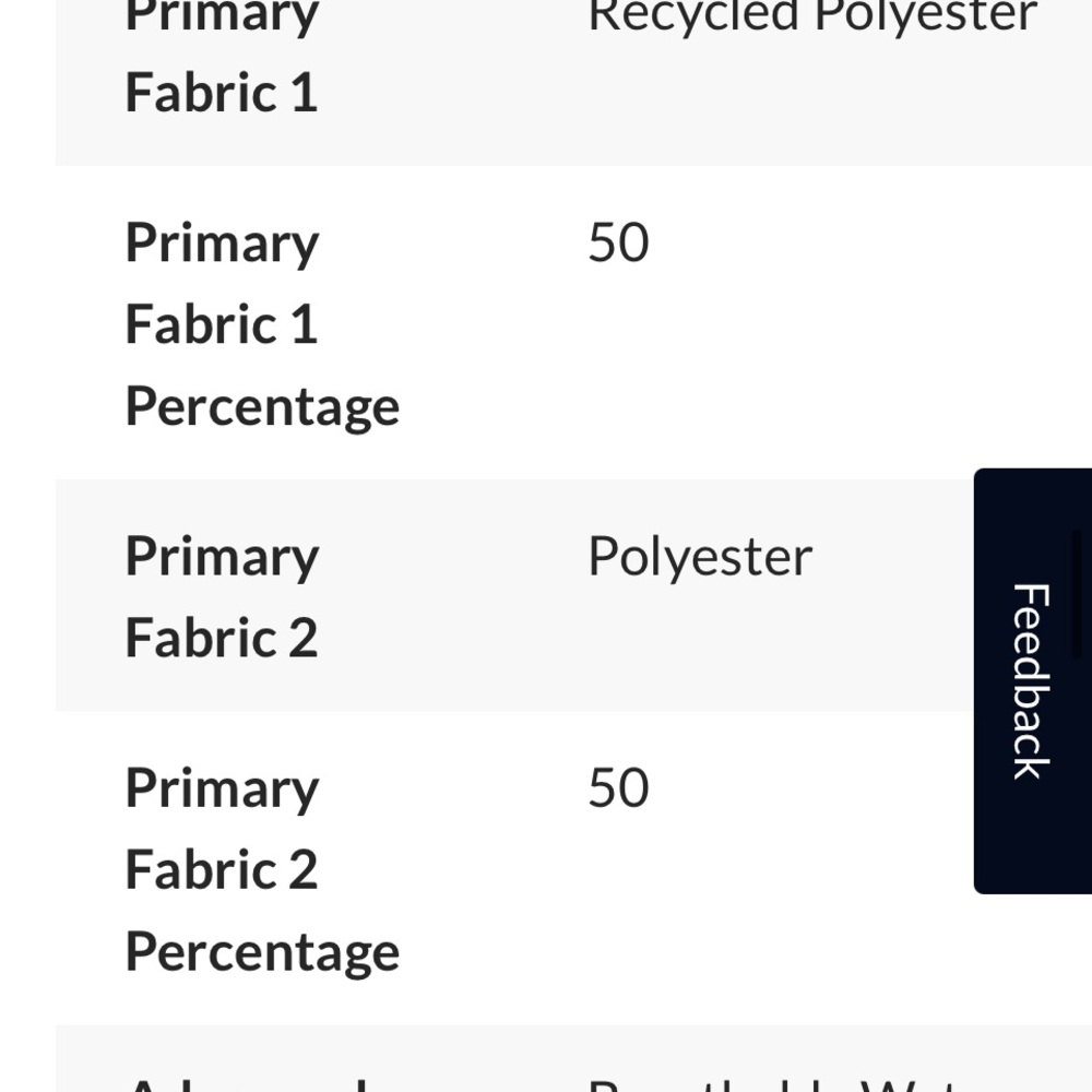 Men's Hyper-Dri® HD2 Water Resistant Breathable T-Max® Insulated Long Parka - Picture 8 of 9